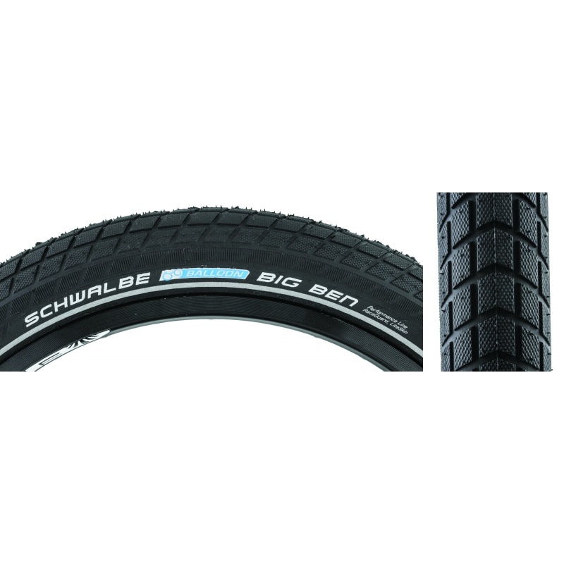 Schwalbe Big Ben Tire 26×2.15 Wire Clincher Endurance RaceGuard 67TPI Black